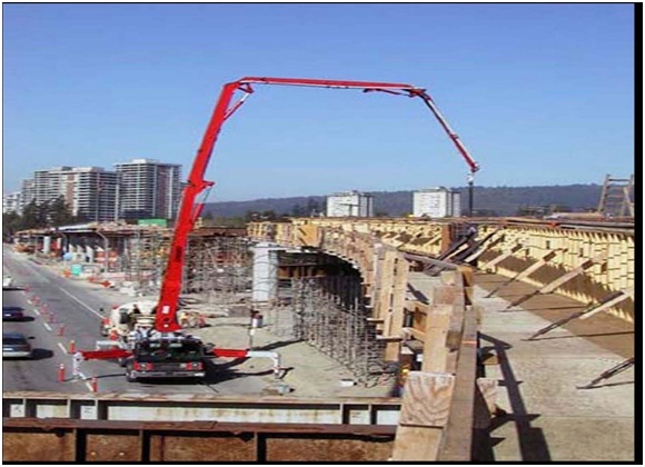 Placing of Concrete